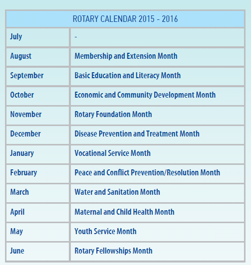 Calendar Rotary Club of Larnaca Kition
